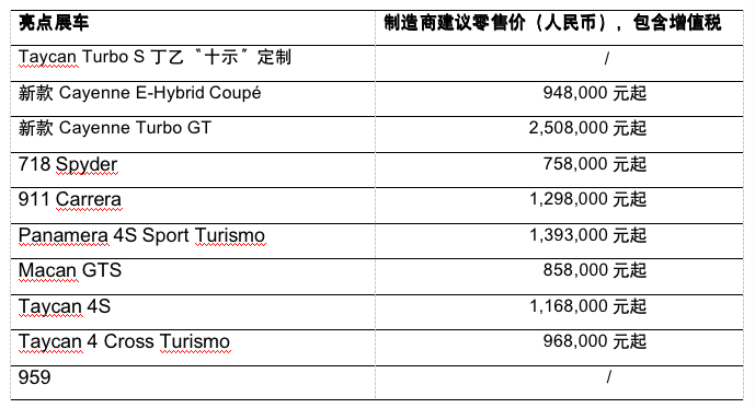 保时捷Taycan Turbo S 丁乙“十示”定制首次亮相