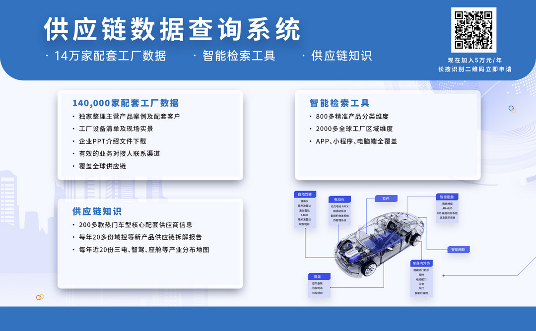 盖世汽车「供应链数据查询系统」,助您智能检索海量供应商信息与行业知识！