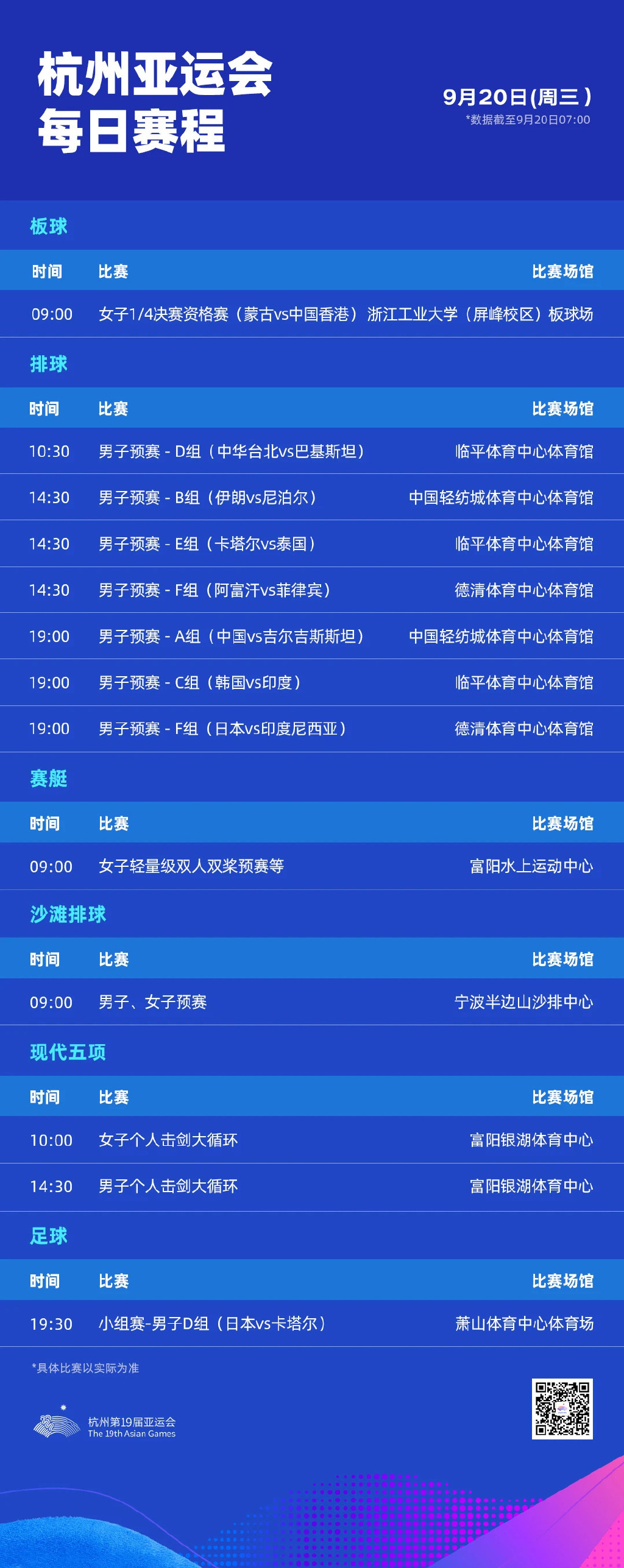 亚运会今日赛程 杭州亚运会9月20日赛程