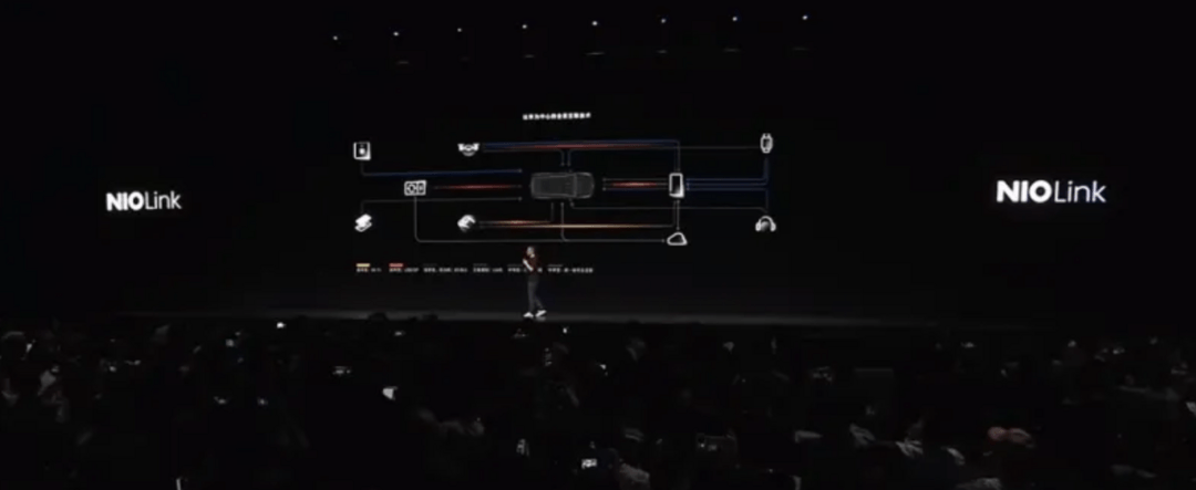 NIOLink蔚来全景互联正式公布
