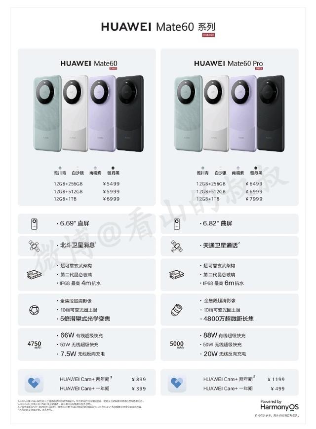 华为手机2023最新款mate60