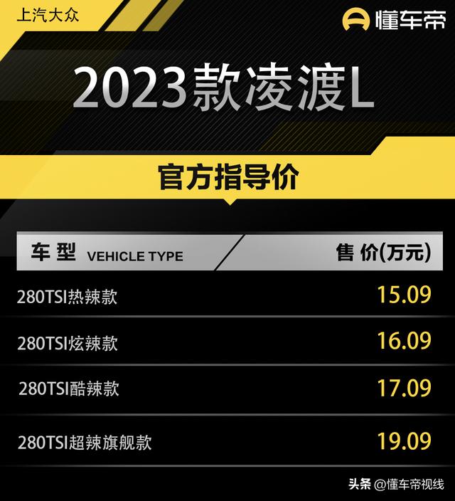 大众凌渡2023款图片及报价