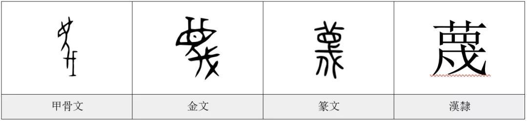 每日一字屈全文