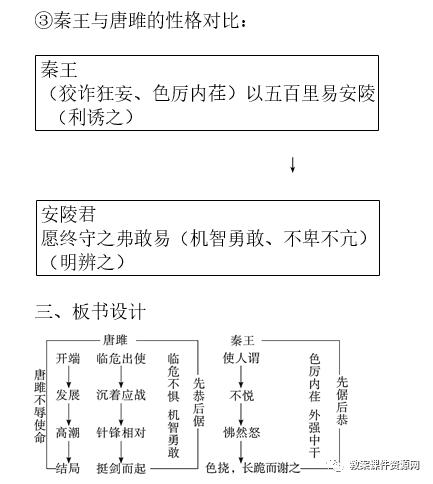 九下人教版语文书唐雎不辱使命