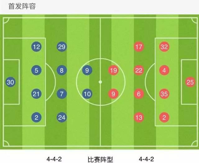 羽毛球比赛中的龙门阵和三角阵有何不同 羽毛球比赛中不同阵型的战术特点