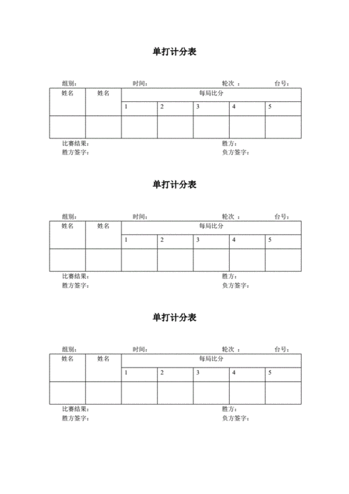 乒乓球比赛计分：了解乒乓球比赛计分规则，如何合理利用计分战术？