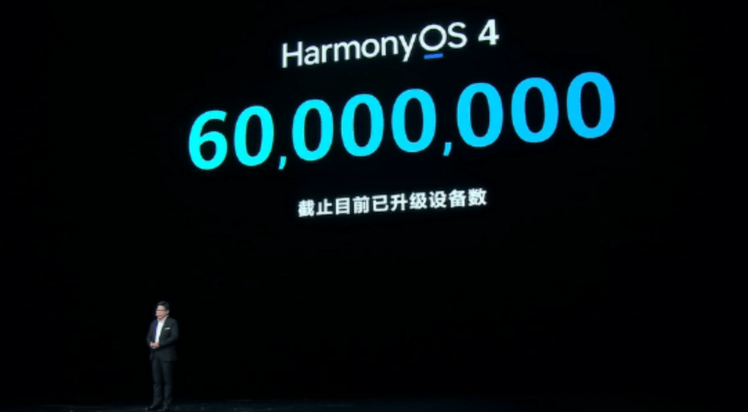 HarmonyOS4用户已超6千万，日增120万