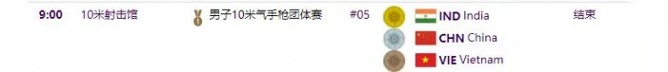 10米气手枪团体赛-中国队拿到银牌 印度夺冠