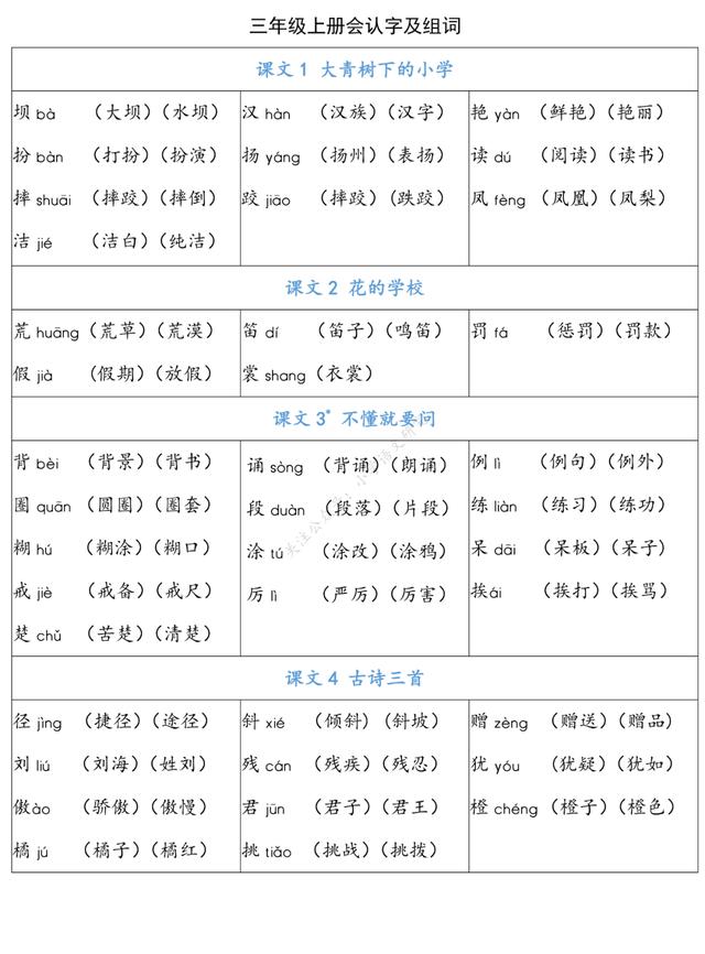 三年级上册语文生字组词表和部首