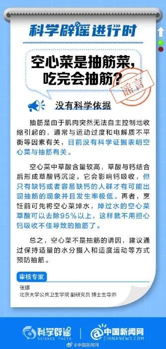 空心菜是抽筋菜吃完会抽筋?谣言：与运动过度和电解质不平衡等因素有关