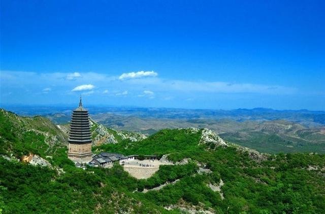 辽宁朝阳是几线城市