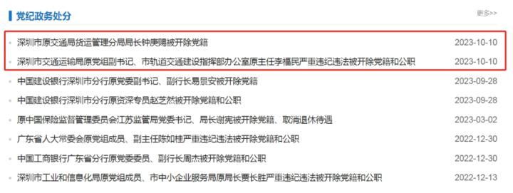 与“北极鲶鱼”爷爷同被查的还有他！李福民严重违纪违法被开除党籍和公职