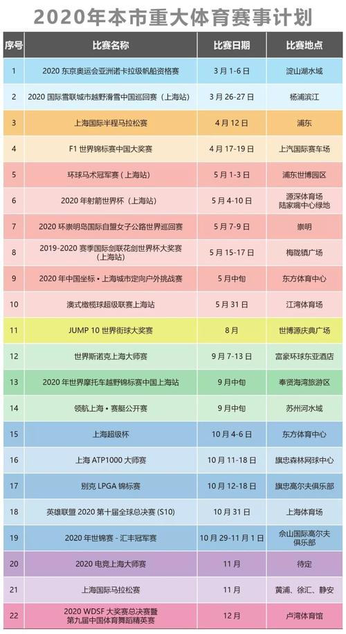 赛事日程和赛程表有何区别 了解比赛日程的安排和调整