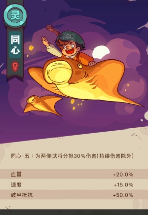 咸鱼之王二周年活动攻略