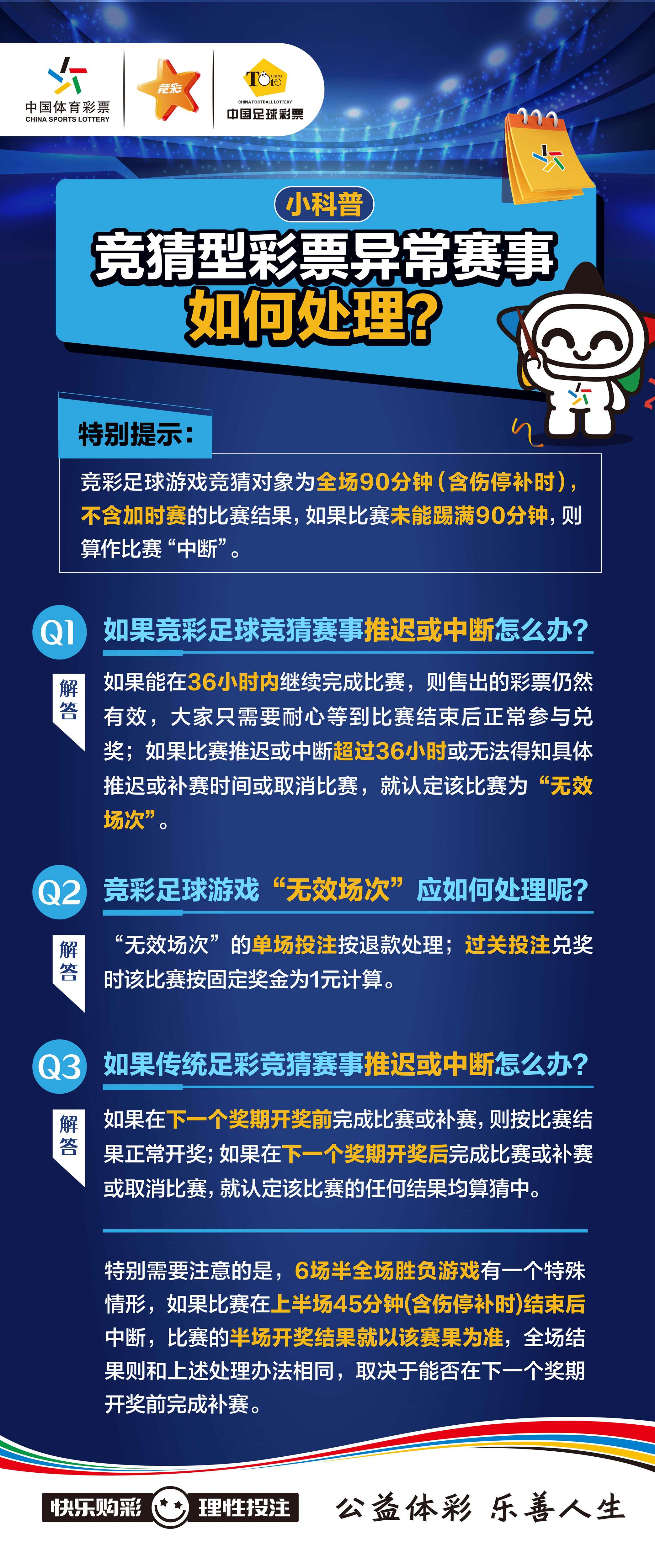 竞猜型彩票异常赛事如何处理？