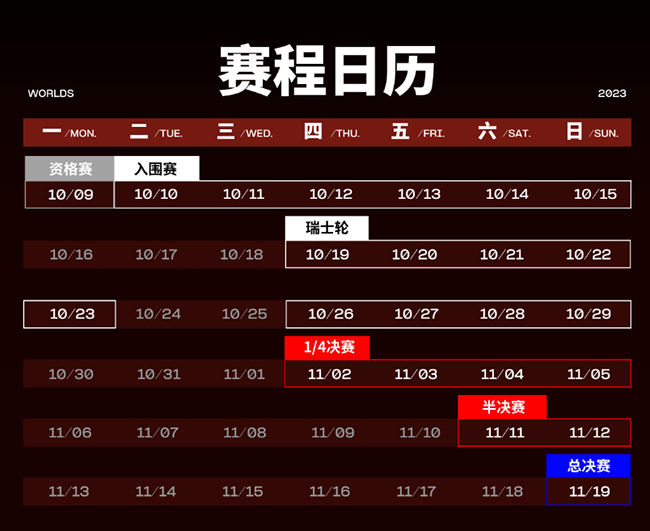 2023LOL世界赛s13瑞士轮第四轮赛程信息详情