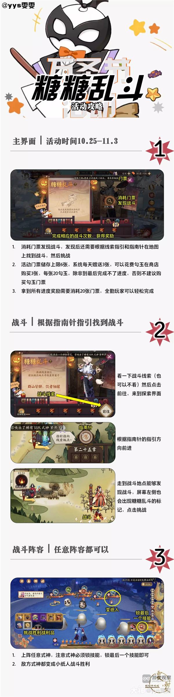 阴阳师糖糖乱斗活动详情