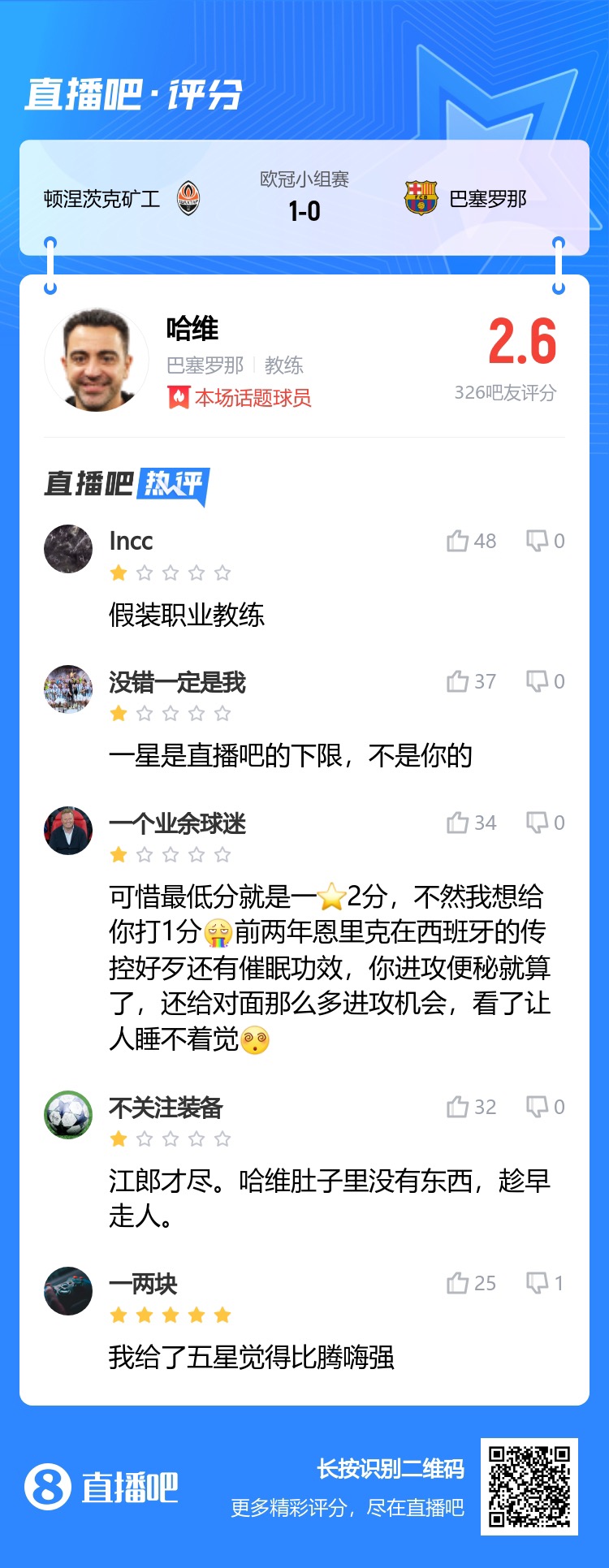 直接快进到哈嗨⁉️吧友批哈维：假装职业教练，你有什么战术？