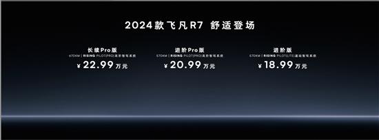 2024款飞凡R7和飞凡F7都市版联袂上市