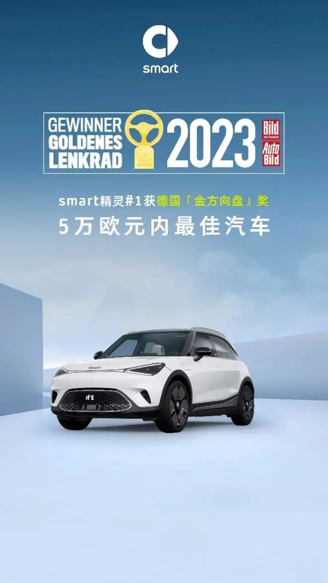 smart精灵#1斩获2023年度德国“金方向盘”奖，被评为5万欧元内最佳