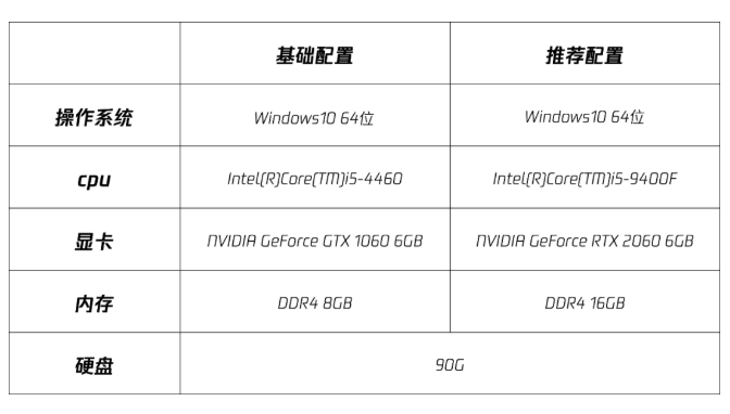 腾讯国服《全境封锁2》正式开放下载 GTX1060畅玩