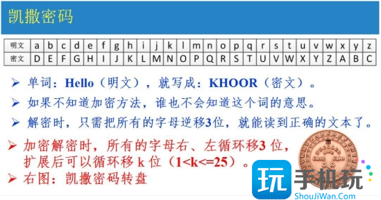 原神特尔克西摩斯密码是什么特尔克西摩斯密码大全