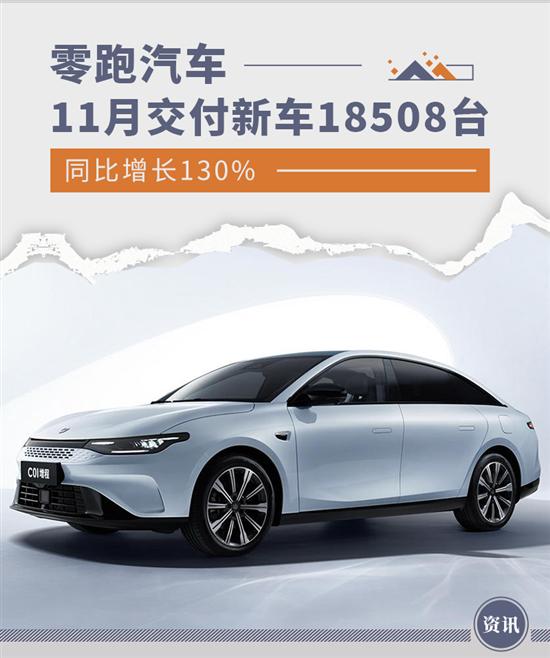 零跑汽车11月交付18508台 同比增长130%