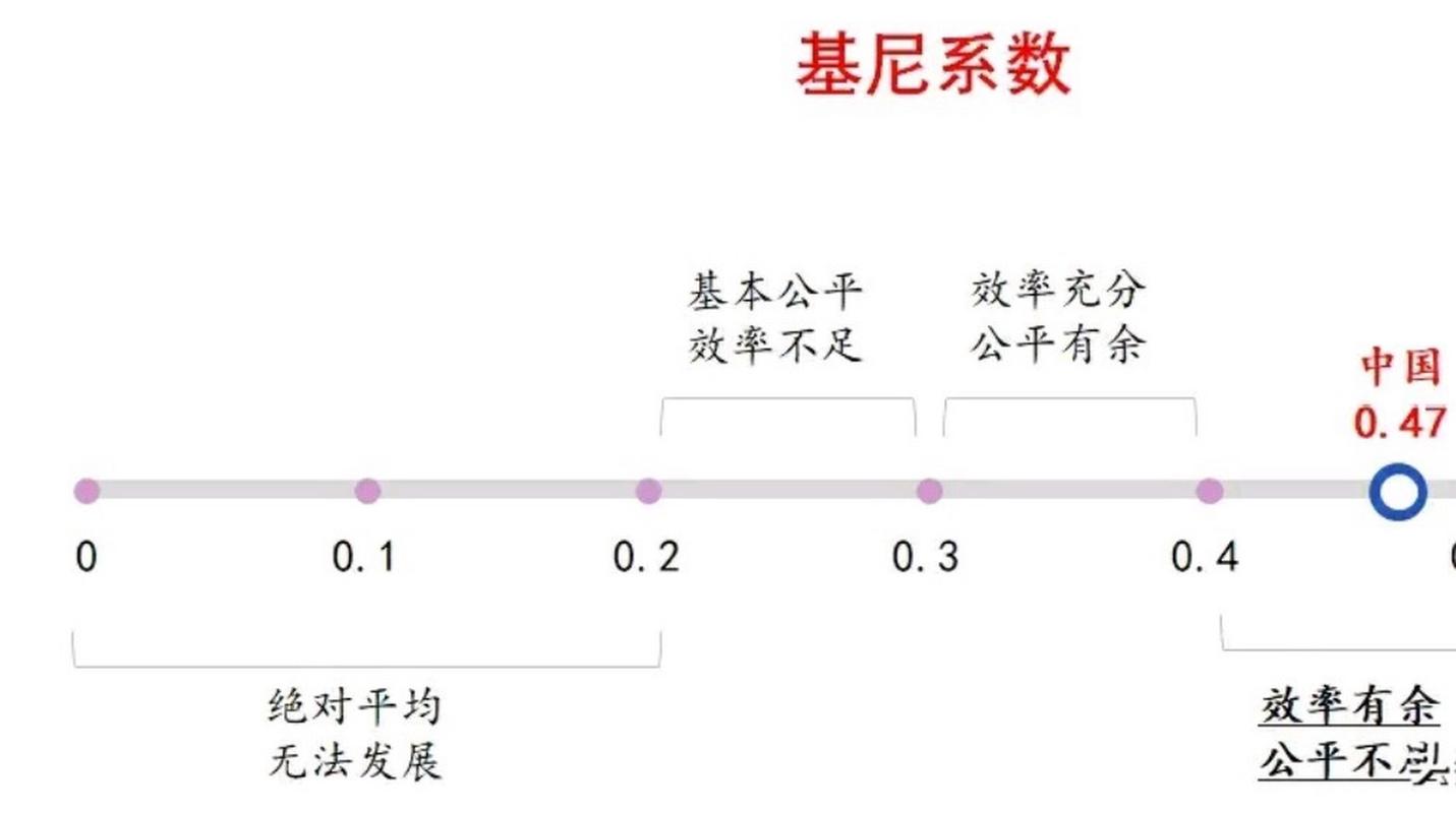 基本原则是哪四项