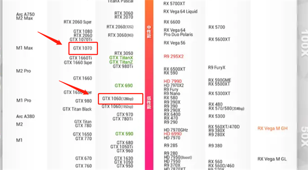 《阿凡达潘多拉边境》1060游玩情况介绍