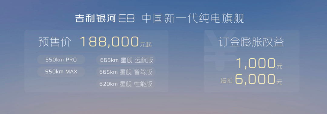 预售价18.8万元起，吉利银河E8将于1月上市并交付