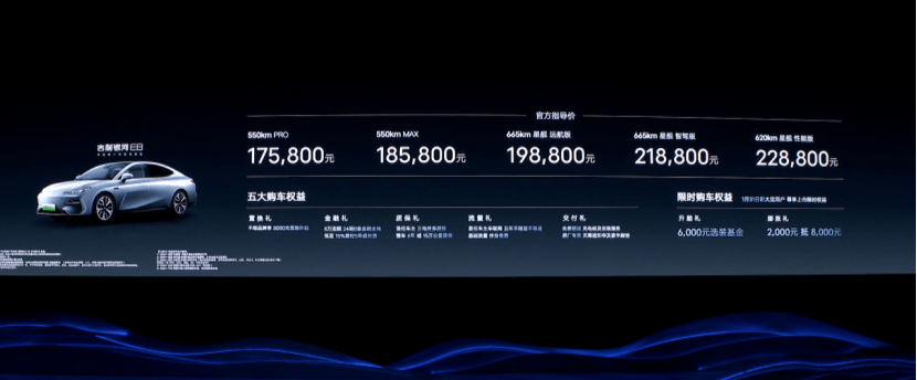 限时售价16.98万起，银河E8正式上市，抢比亚迪汉的市场，月销破万稳了！