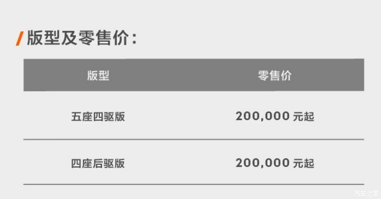 售价20万元起 2024款极氪X正式上市