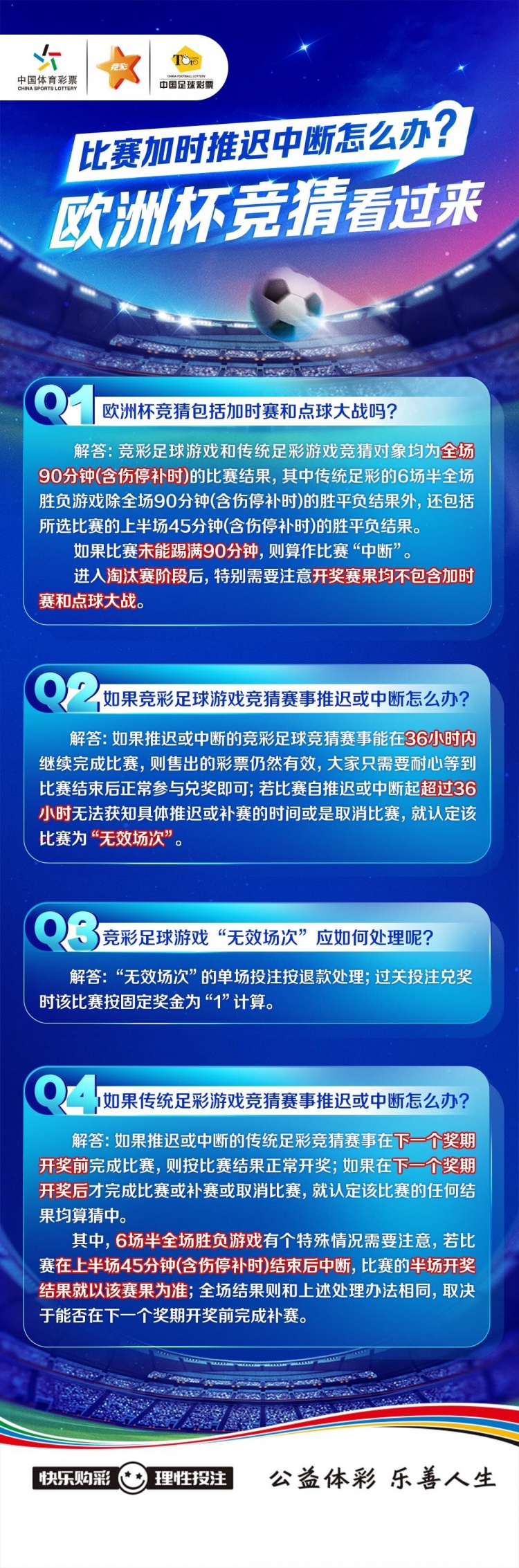 比赛加时推迟中断怎么办？欧洲杯竞猜看过来