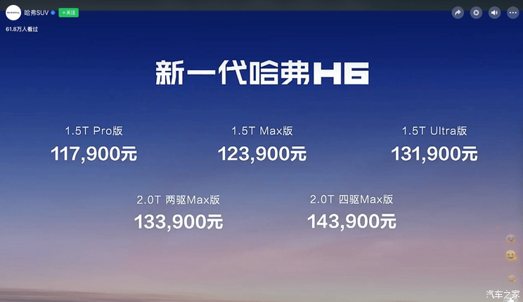 售11.79万元起 新款哈弗H6正式上市