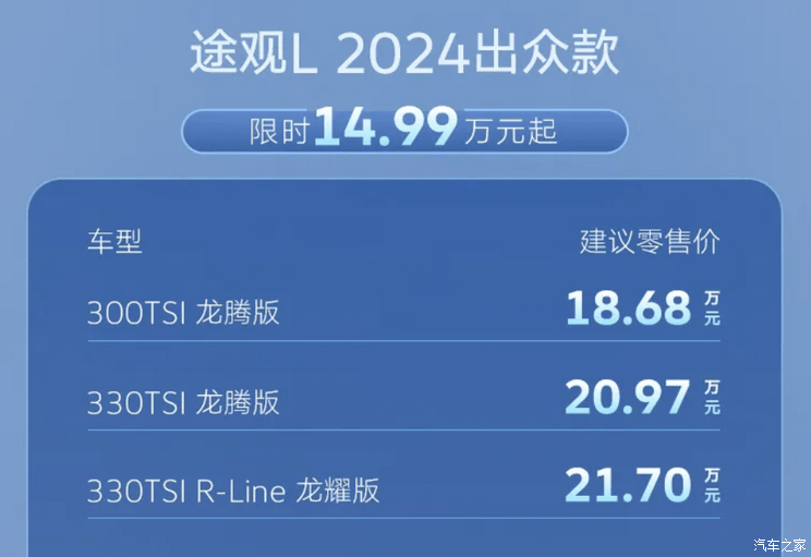 售14.99万元 2024款途观L出众款上市