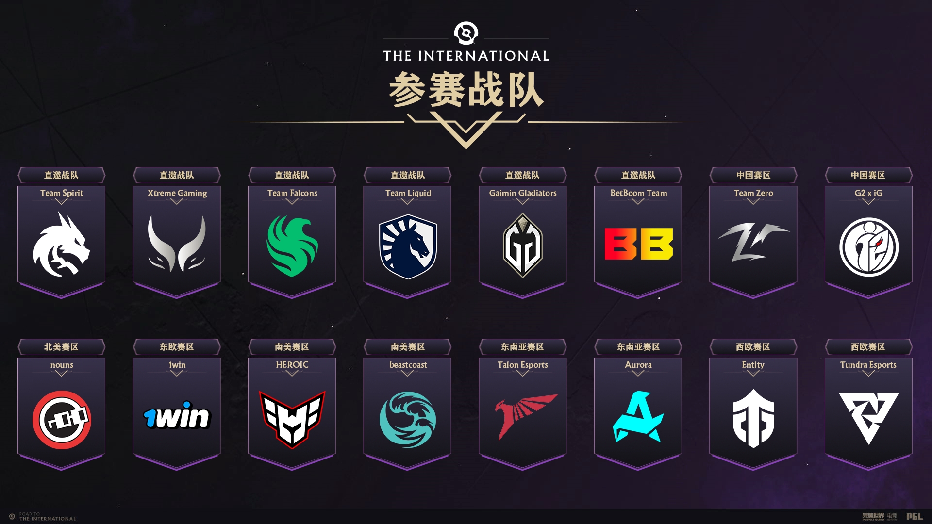 TI13参赛战队已经全部出炉：XG，TZ和G2xiG战队加油！