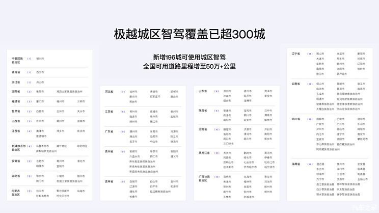 视觉智驾覆盖300+城市 极越01 OTA升级