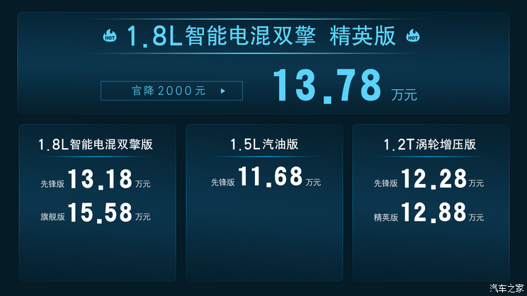 至高2.4万元权益 丰田卡罗拉推限时优惠