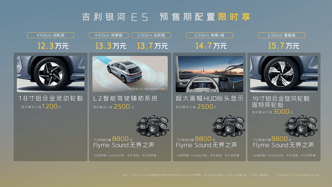 预售价12.3万元-15.7万元 吉利银河E5正式开启全球预售