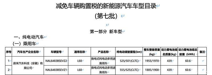 将于9月份上市 乐道L60续航信息曝光