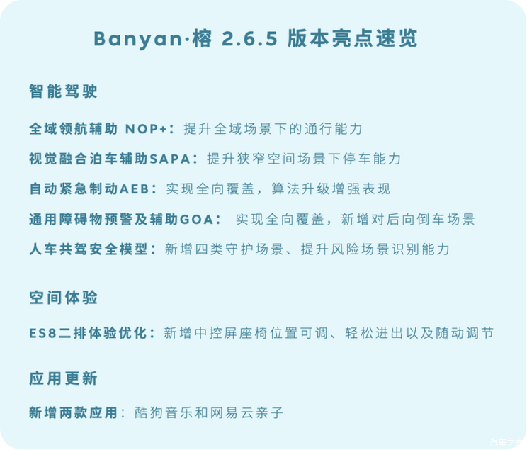 蔚来推送Banyan・榕2.6.5新版本更新