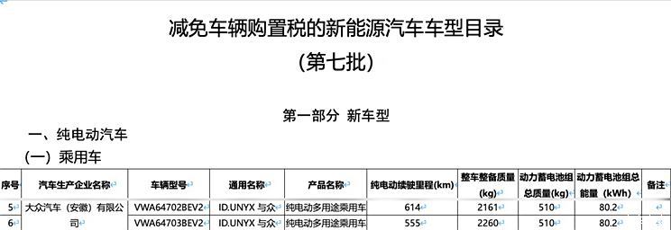 7月17日上市 ID.UNYX 与众续航信息曝光