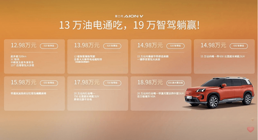 仅12.98万起，全新AION V正式上市将与比亚迪宋PLUS EV争霸！