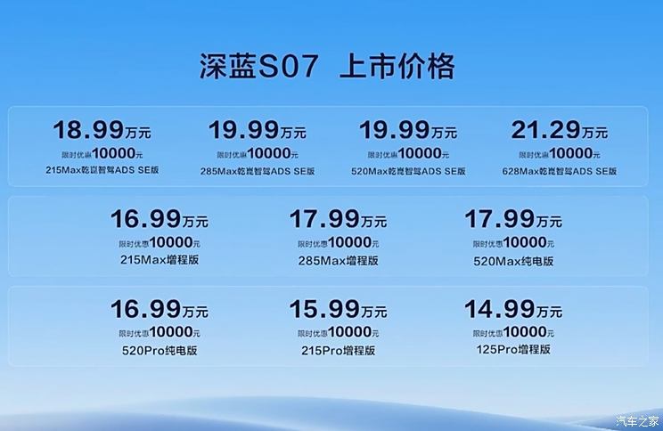 14.99万起 增程/纯电动力 深蓝S07上市