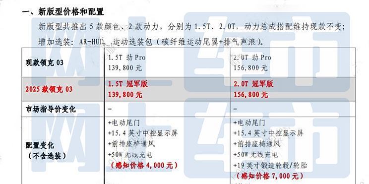 或售13.98万起 2025款领克03价格曝光