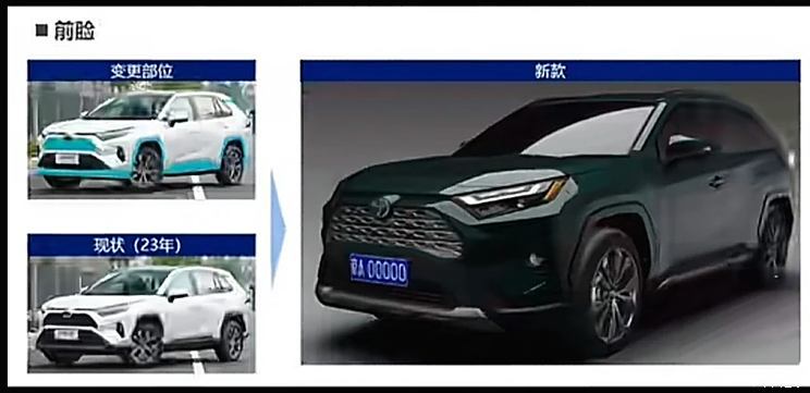 9月2日发布 内饰升级 2024款RAV4荣放