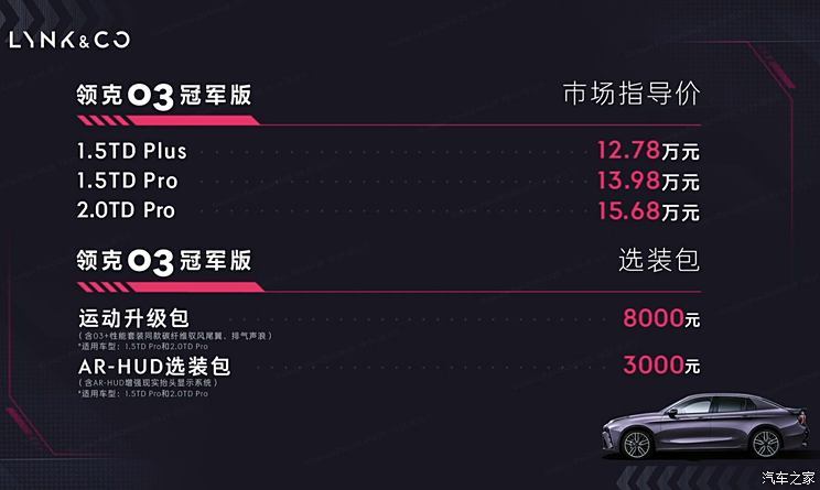售12.78万起 领克03冠军版正式上市