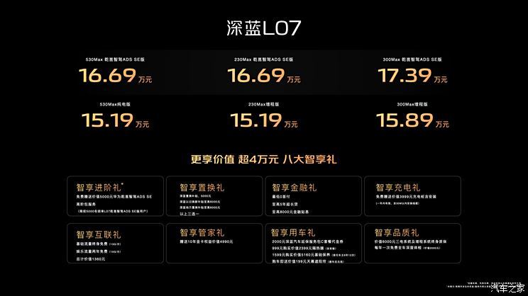 售15.19万起/搭华为智驾 深蓝L07上市