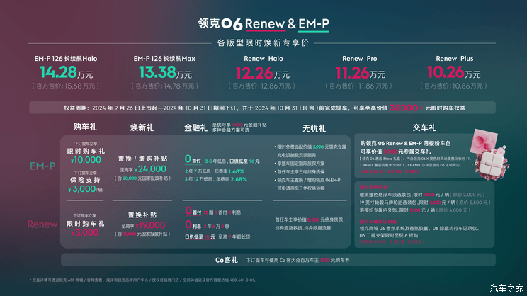 限时焕新专享价10.26-14.28万元 领克06 Renew/领克06 EM-P上市