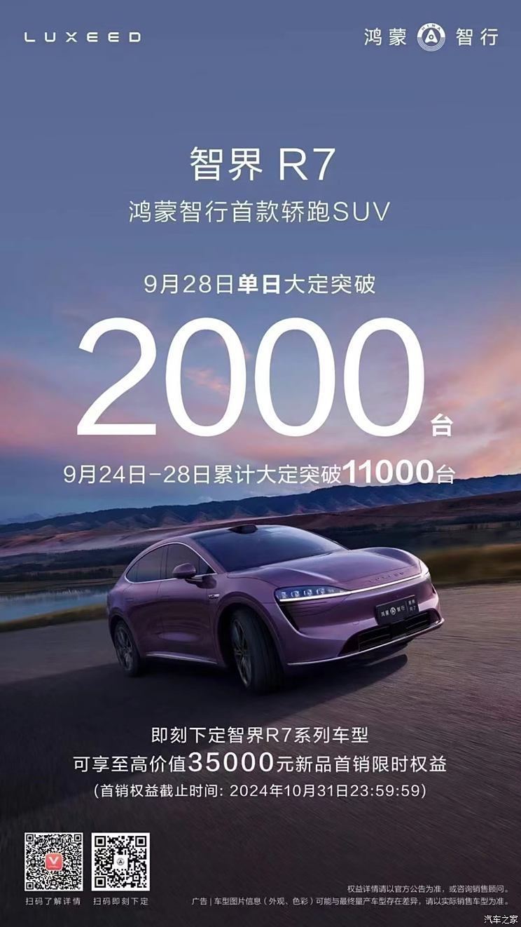 智界R7从9月24日至28日累计大定突破11000台